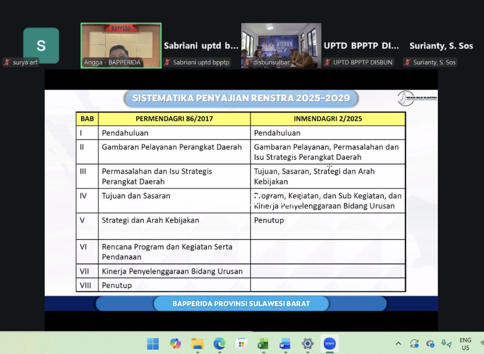 Penerapan WFA, Kepala Dinas Perkebunan Sulbar : Pelayanan kepada Masyarakat Harus Tetap Optimal dan 