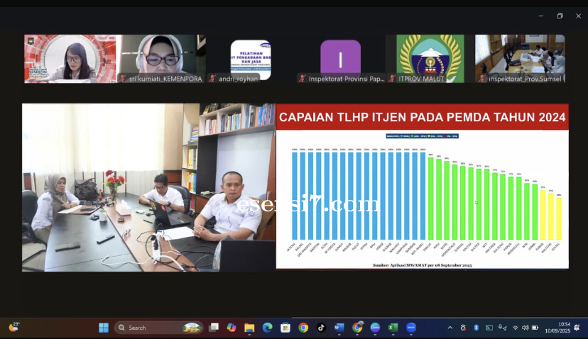 Akuntabilitas Terbukti: Semua Rekomendasi Itjen Kemendagri Ditindaklanjuti Pemprov Sulbar